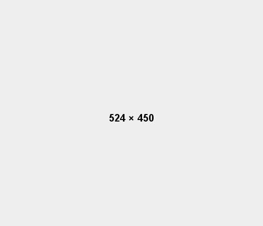 Tests et mise en ligne